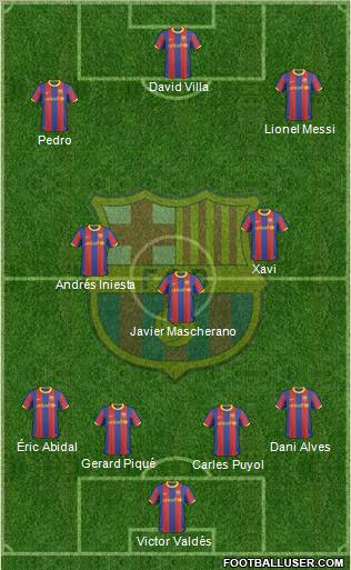 F.C. Barcelona Formation 2010