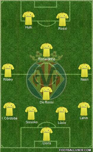 Villarreal C.F., S.A.D. Formation 2010