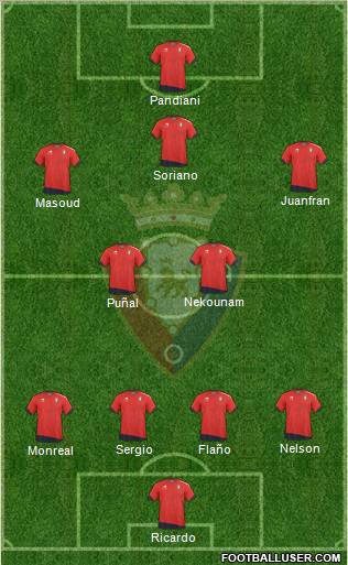 C. At. Osasuna Formation 2010