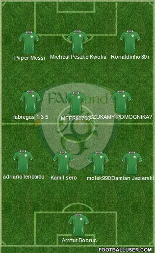 Ireland 4-4-2 football formation