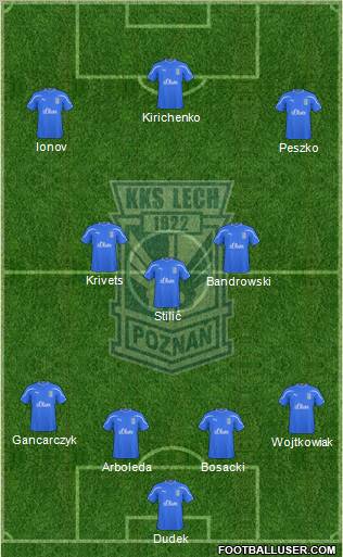 Lech Poznan Formation 2010