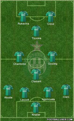 A.S. Saint-Etienne 4-4-2 football formation