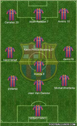 F.C. Barcelona Formation 2010