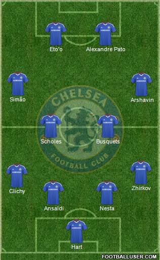 Chelsea Formation 2010