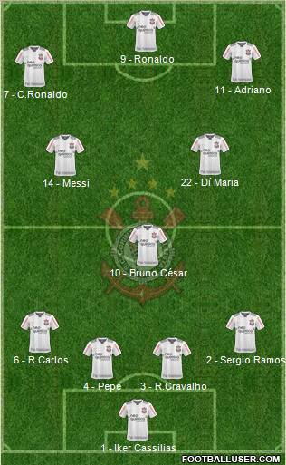 SC Corinthians Paulista Formation 2010