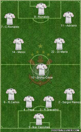 SC Corinthians Paulista football formation