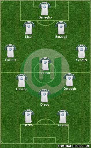 VfL Wolfsburg Formation 2010