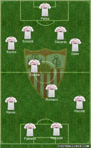 Sevilla F.C., S.A.D. Formation 2010