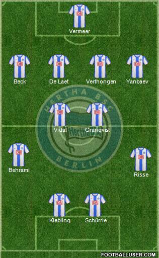 Hertha BSC Berlin Formation 2010