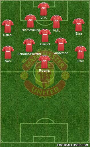 Manchester United Formation 2010