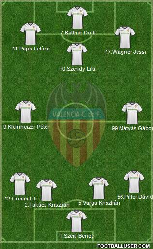 Valencia C.F., S.A.D. Formation 2010