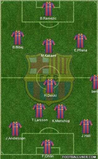 F.C. Barcelona Formation 2010