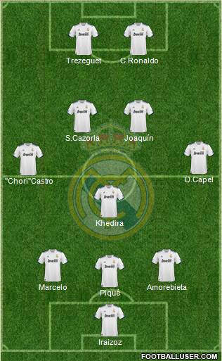Real Madrid C.F. Formation 2010