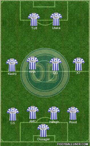 Odense Boldklub Formation 2010
