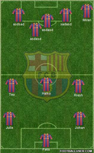 F.C. Barcelona Formation 2010