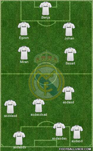 Real Madrid C.F. Formation 2010