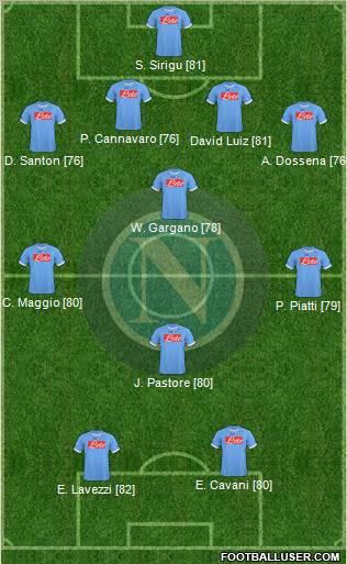 Napoli Formation 2010