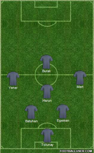 Yeni Menemen Belediyespor Formation 2010