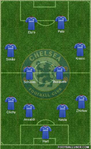 Chelsea Formation 2010