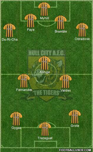 Hull City Formation 2010