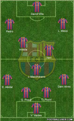 F.C. Barcelona Formation 2010