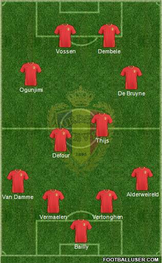 Belgium football formation