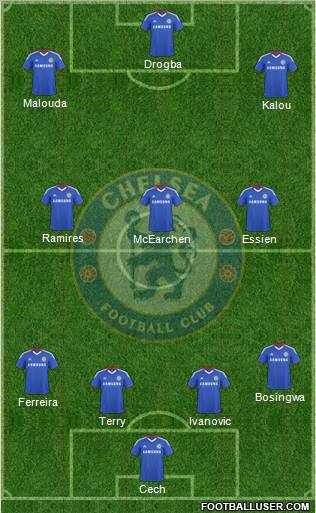Chelsea Formation 2010