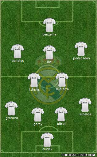 Real Madrid C.F. Formation 2010