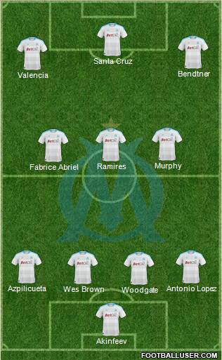Olympique de Marseille Formation 2010