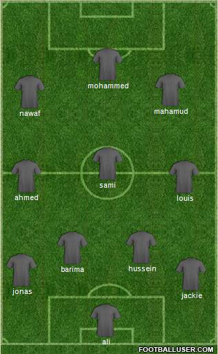 Champions League Team football formation