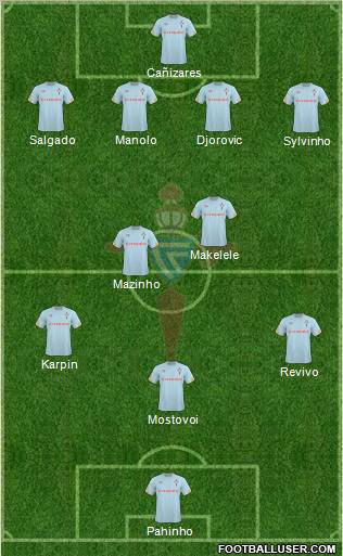 R.C. Celta S.A.D. 4-2-3-1 football formation