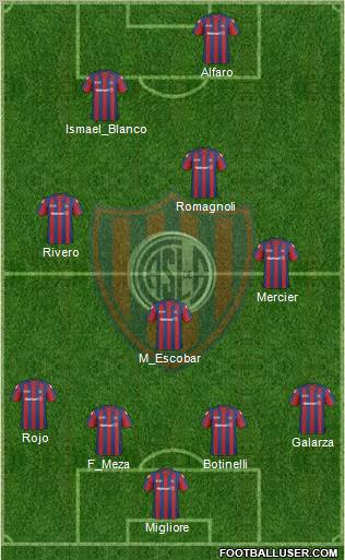 San Lorenzo de Almagro football formation