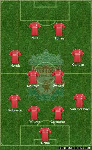 Liverpool Formation 2010