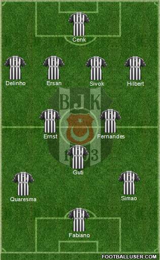 Besiktas JK Formation 2010