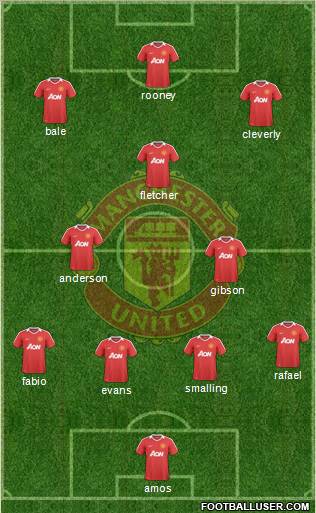 Manchester United Formation 2010