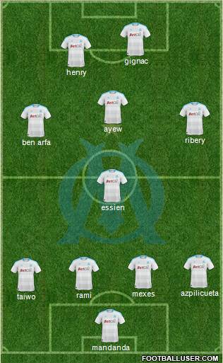 Olympique de Marseille Formation 2010