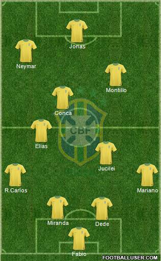 Brazil football formation