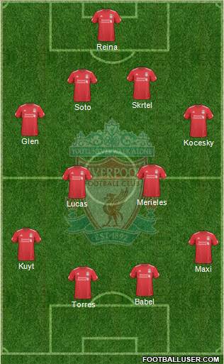 Liverpool Formation 2010