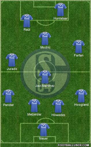 FC Schalke 04 Formation 2010