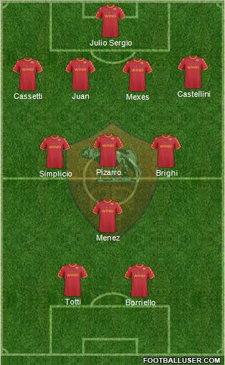 AS Roma Formation 2010