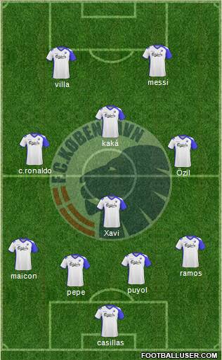 Football Club København Formation 2010