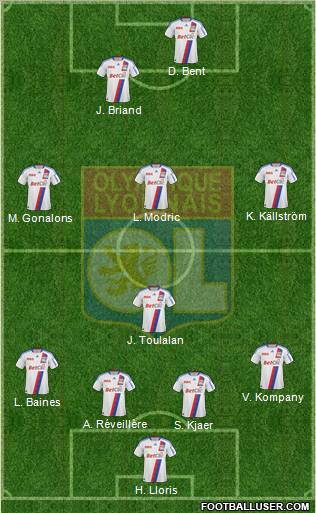 Olympique Lyonnais Formation 2010