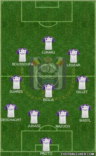 RSC Anderlecht Formation 2010
