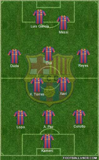 F.C. Barcelona Formation 2010