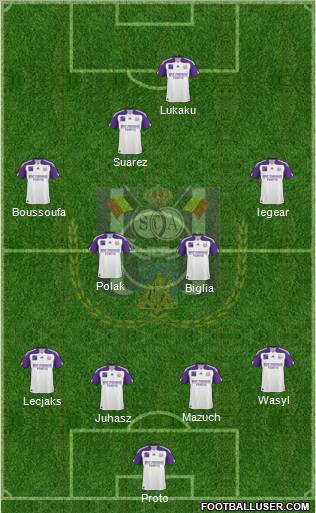 RSC Anderlecht Formation 2010