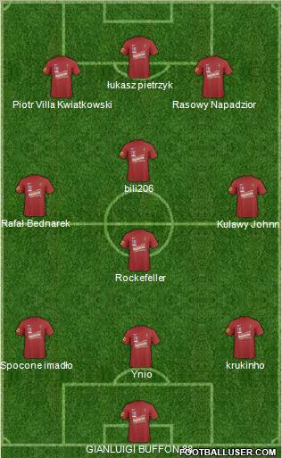 Pogon Szczecin Formation 2010