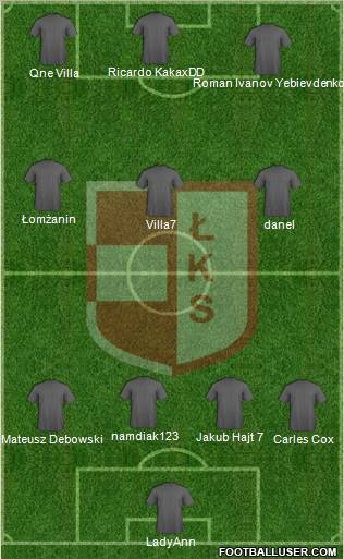 LKS Lomza Formation 2010