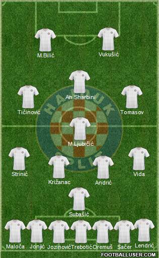 HNK Hajduk Formation 2010