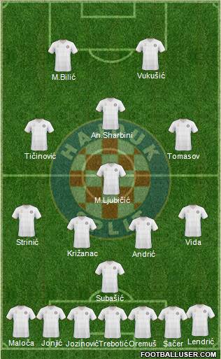 HNK Hajduk 4-4-2 football formation