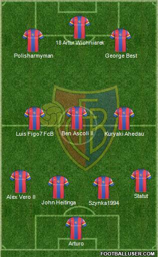 FC Basel Formation 2010